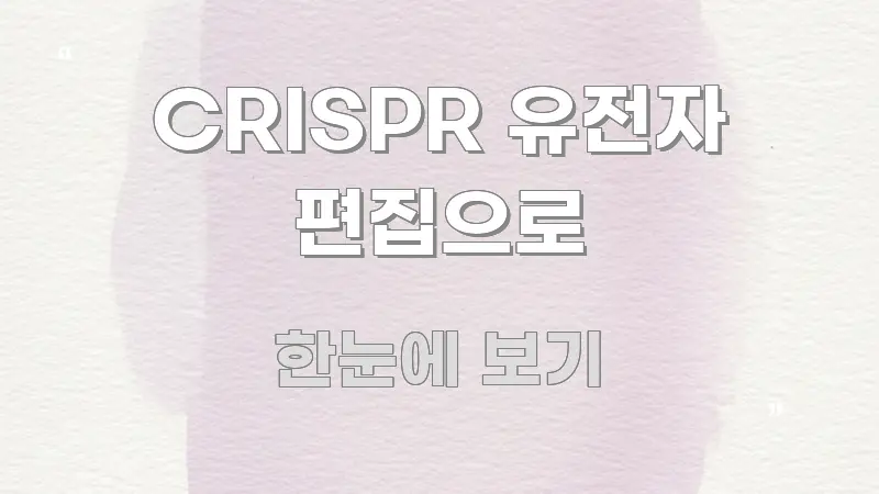 CRISPR 유전자 편집으로 명확하게 정리된 텍스트 포스터 이미지