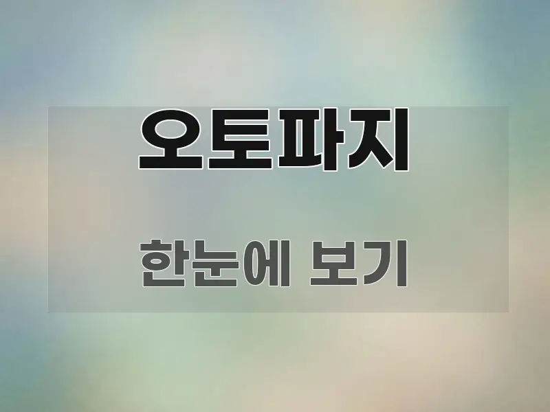 오토파지 요점만 뽑아낸 정보 요약 인포그래픽 이미지 - 가독성을 높이는 이미지