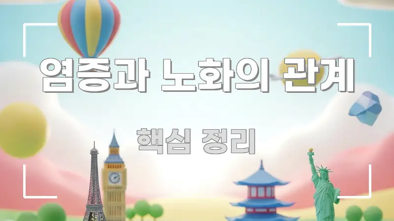 염증과 노화의 관계 꼼꼼하게 정리된 콘텐츠 요약 표지 이미지 - 본문 내용과 연관된 이미지