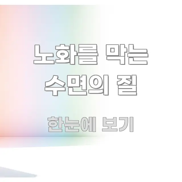 노화를 막는 수면의 질 핵심 요점 중심의 정보 정리 카드 이미지 - 독자 이해를 위한 이미지