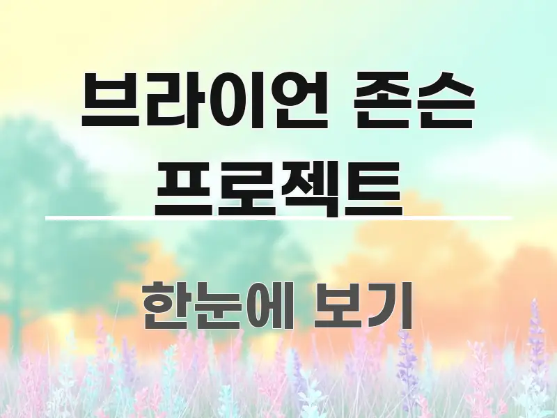 브라이언 존슨 프로젝트 정보 이미지 브라이언 존슨 프로젝트 핵심 정보 중심의 심플 타이포그래피 표지 - 설명을 돕는 이미지