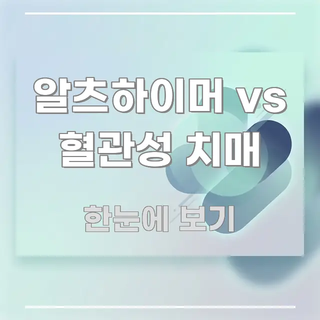 알츠하이머 vs 혈관성 치매 간결하고 명료한 블로그 섹션 구분 이미지 - 활용 예시 이미지